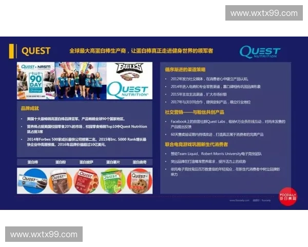 融合健身互动与消费体验的创新型运动社交电商平台探索