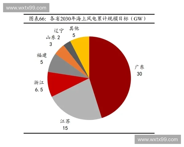 创新赛事方案设计与实施策略探索：推动赛事可持续发展与观众参与提升