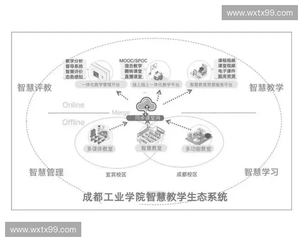 构建多元融合的体育内容生态体系推动产业高质量创新发展路径研究