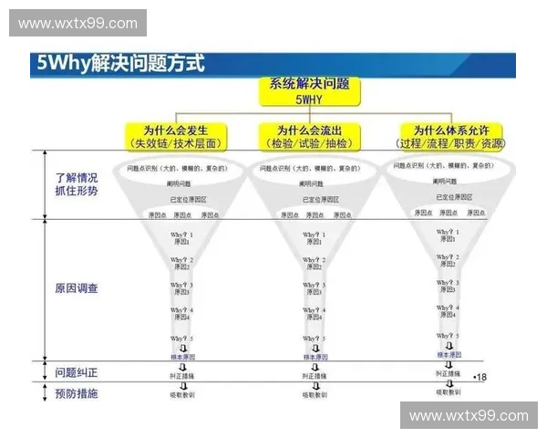 基于爆发能力的综合评分体系及其在各领域中的应用分析 基于爆发能力的综合评分体系及其在各领域中的应用分析