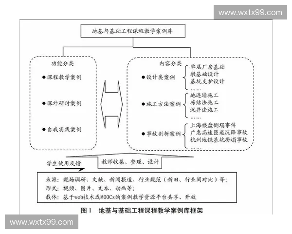 装备审核机制优化与实施方案探讨及其对提升作战效能的影响分析 装备审核机制优化与实施方案探讨及其对提升作战效能的影响分析