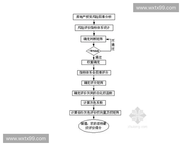围绕训练折返标牌应用效果的系统化优化研究思路与实施策略分析探讨
