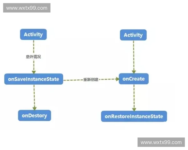 面向复杂装备全生命周期的智能故障预测系统研究与应用