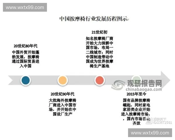 以体育解决方案驱动城市健康发展与产业升级新路径探索实践融合创新