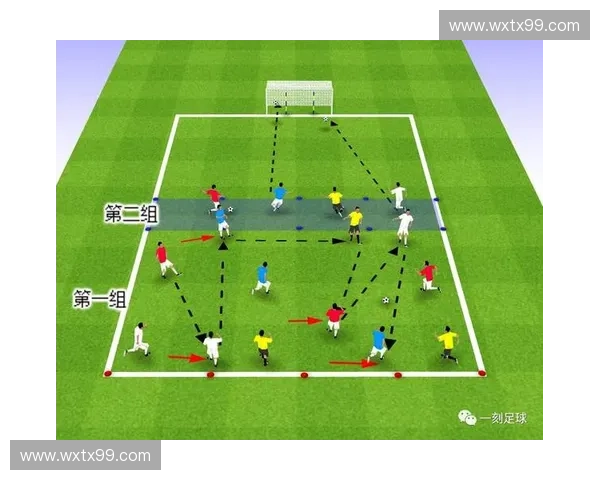 围绕头球摆渡战术解析进攻衔接与空间利用的实战策略与训练方法